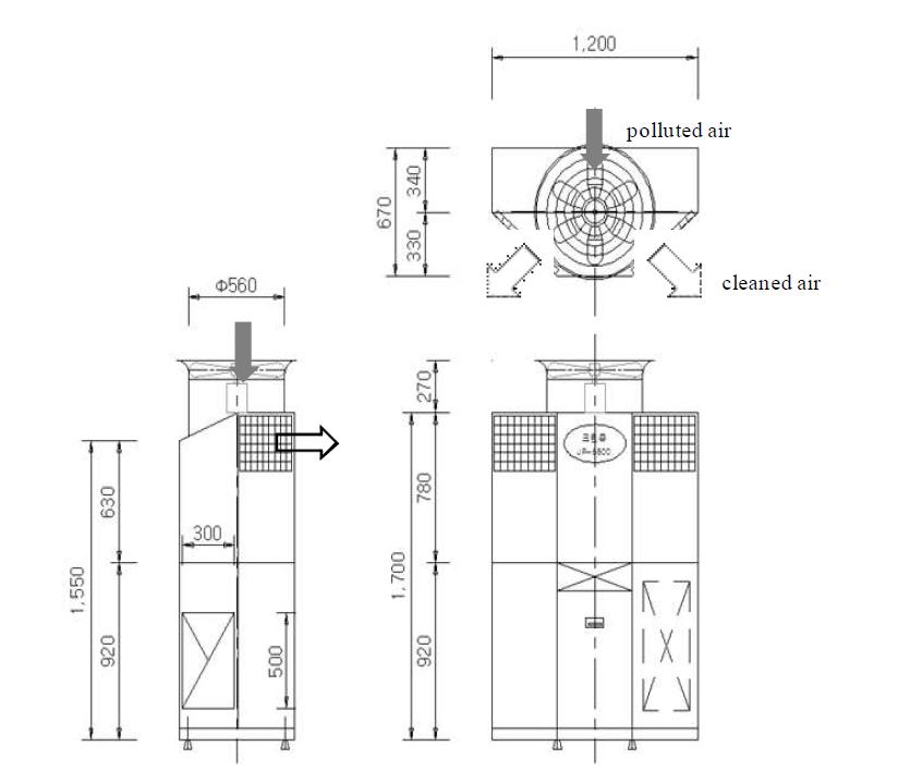 습식공기 정화기 제원 (단위: mm)