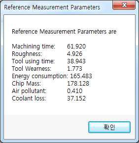IGP Evaluator Reference Measurement Parameters