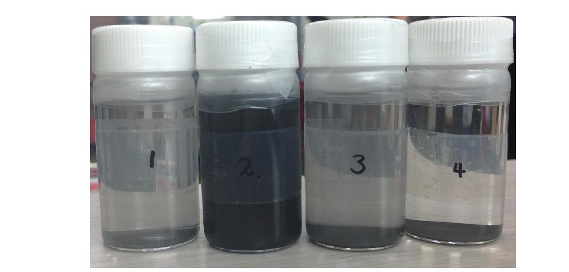 Image of ZrB2 slurries in MeOH as different dispersant (1.non-ad, 2.PVP, 3.PAA, 4.PEI)