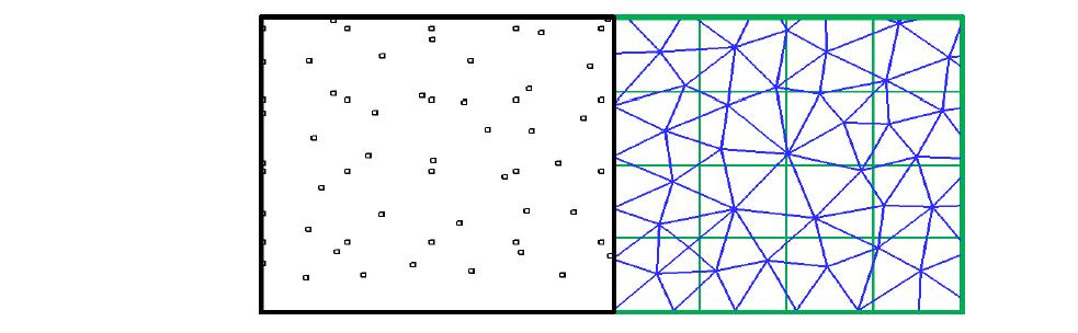 Common nodes after nodes projection, (b) Overlap of source and target meshes