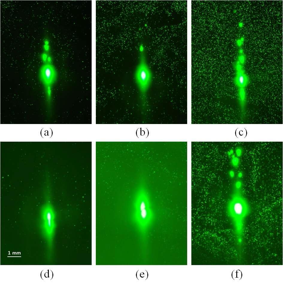 Visualization images of plasma and particles for different concentration and velocity in low (a), (b), (c) and high (d) (e) (f) velocity flow conditions. Low velocity regime