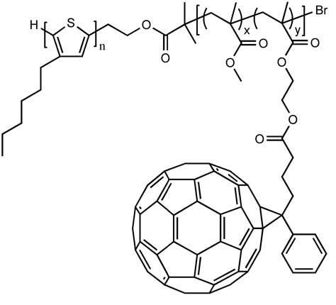 P3HT-b-C60 블록공중합체의 화학 구조.