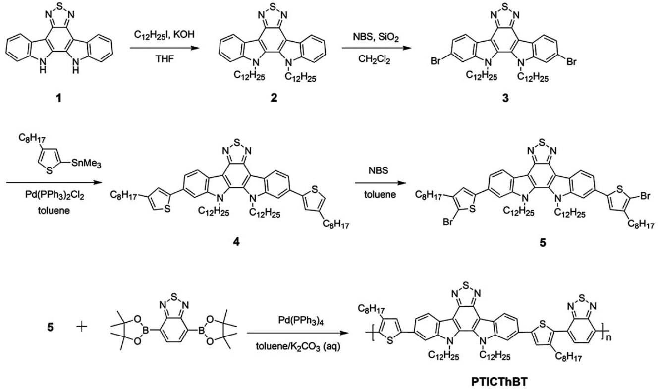 고분자 PTICThBT 합성법.