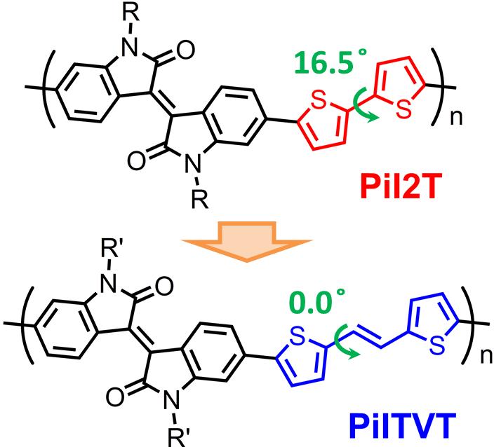 isoindigo와 bithiophene으로 구성된 고분자와 vinylene을 도입한 고분자의 구조.