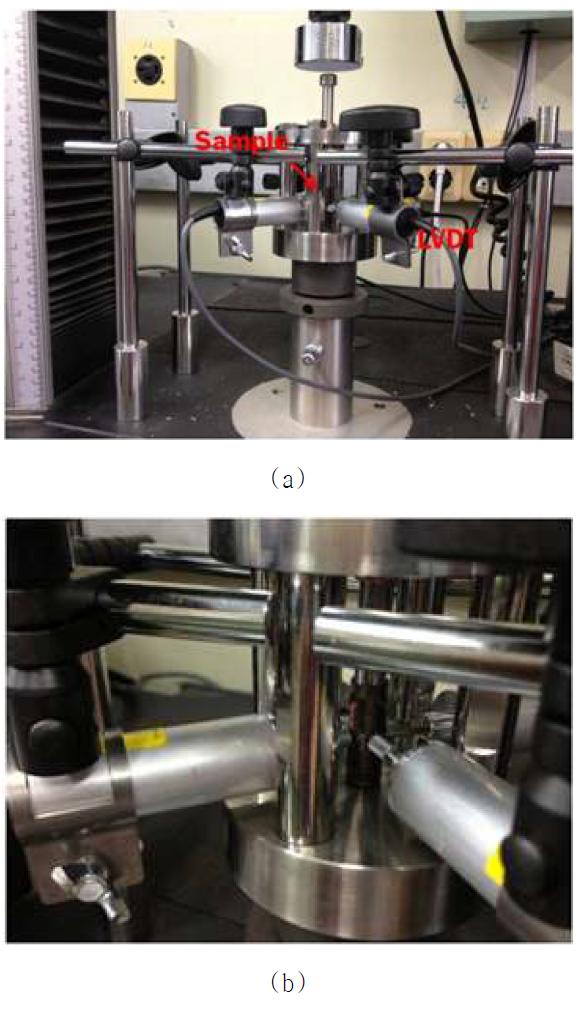 Hoop strength measurement system for tubular specimens.