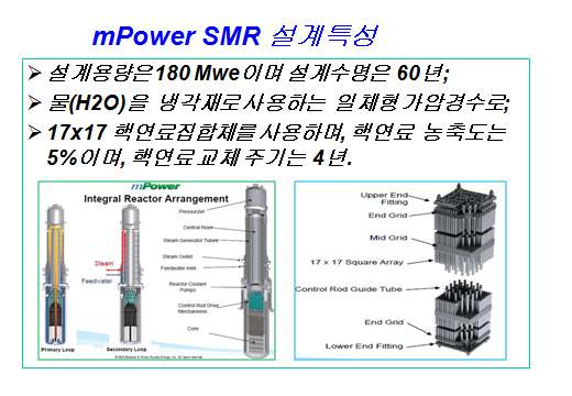 mPower SMR 설계특성