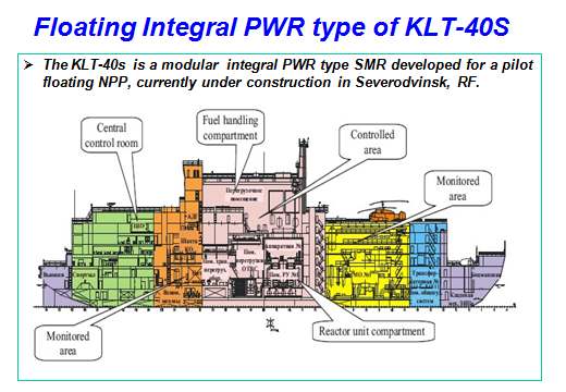 부유식 PWR형 KLT-40S, www.iaea.org