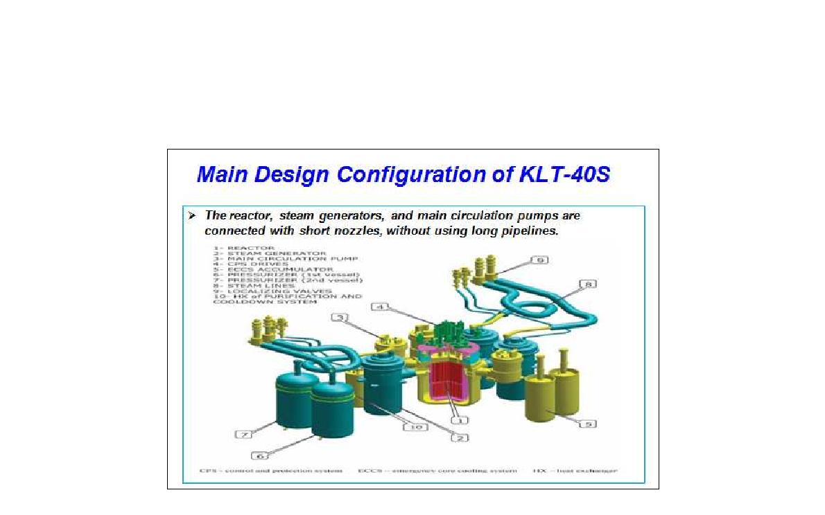 KLT-40S의 주요 설계 구성, www.iaea.org