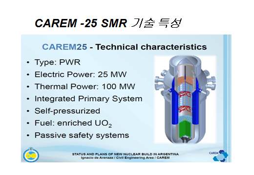 CAREM-25 SMR 기술특성, www.iaea.org