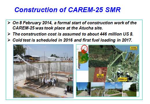 CAREM-25 SMR 건설, www.iaea.org