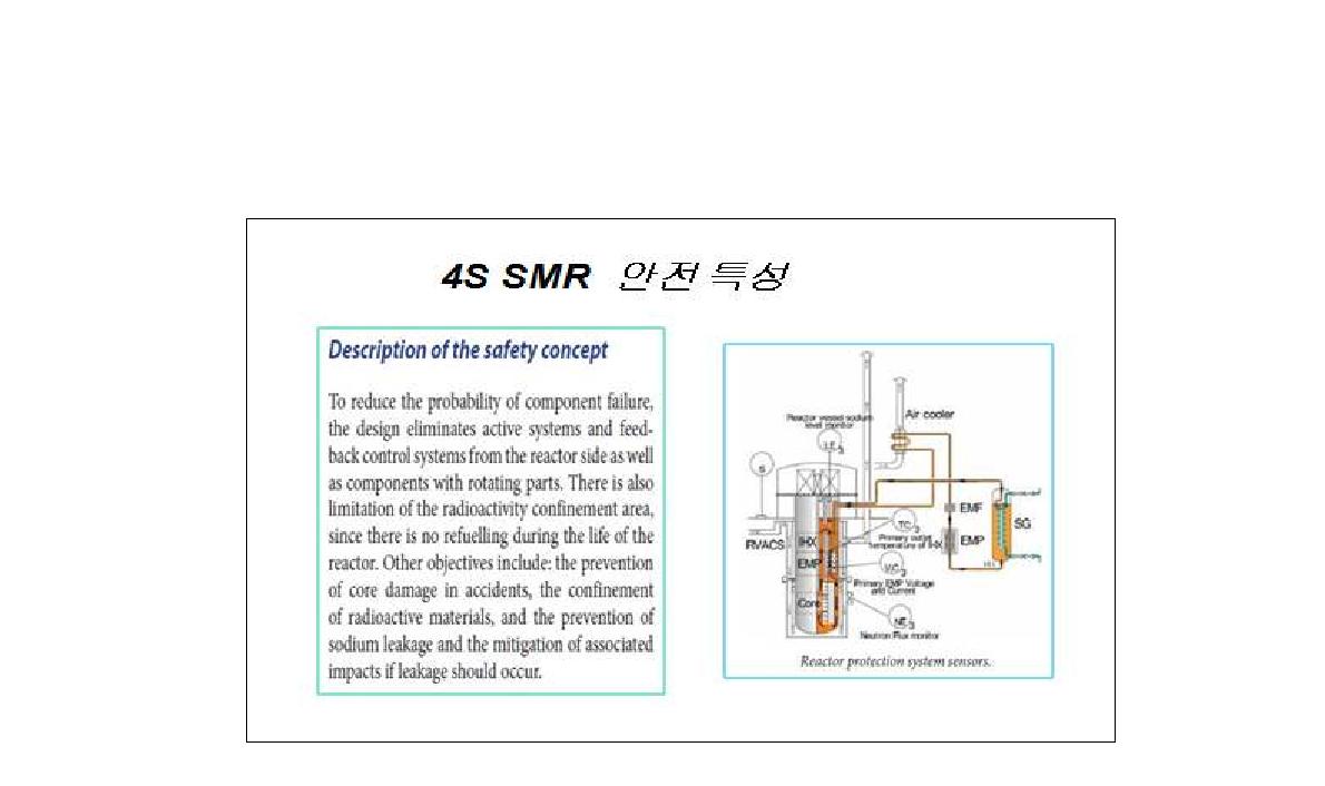 4S SMR 안전 특성, www.uxc.com