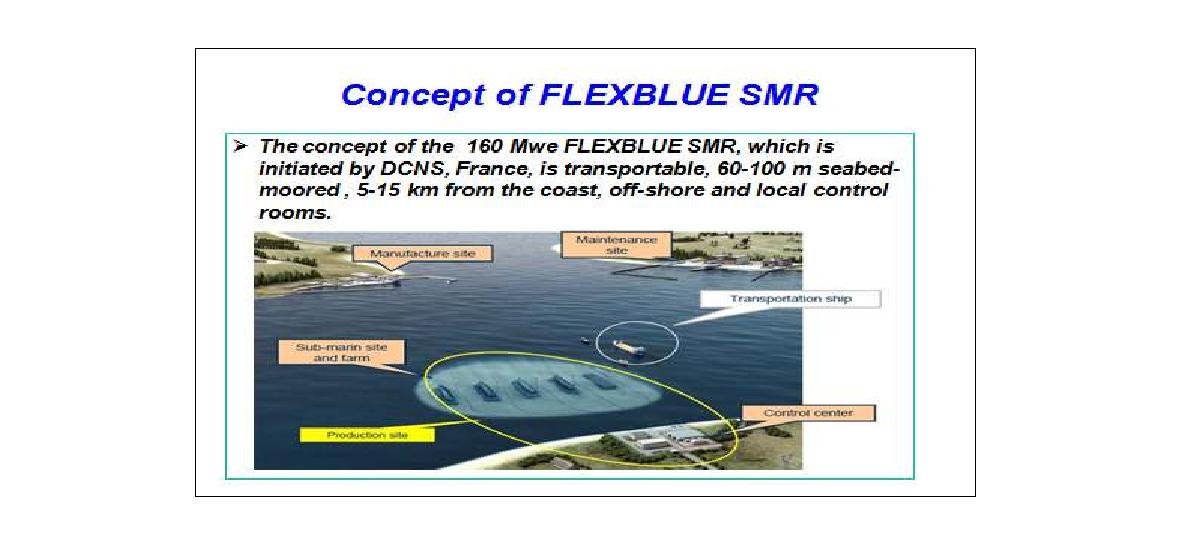 FLEXBLUE SMR 개념, www.uxc.com