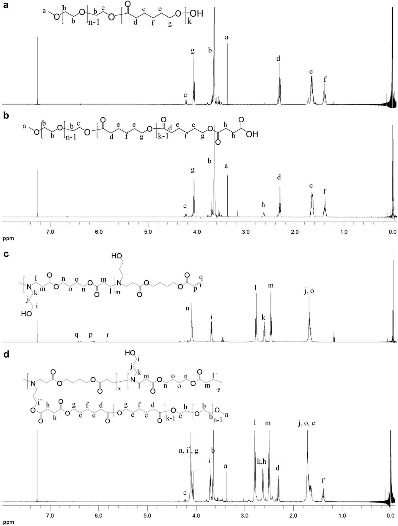 PAE-g-PCL-PEG 의 1H NMR data