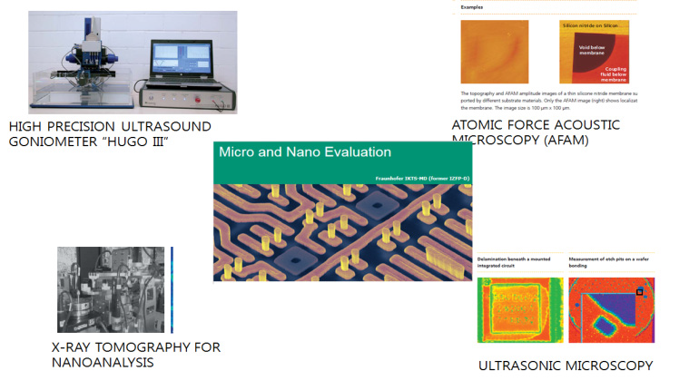 프라운호프 연구센터의 Micro and Nano Evaluation NDT 연구