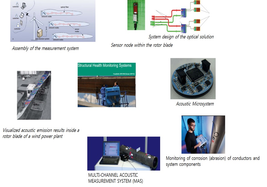 프라운호프 연구센터의 Structural Health Monitoring System NDT 연구