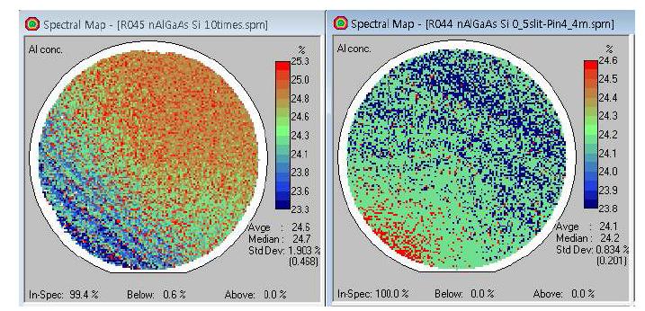 AlGaAs composition 재현성 테스트 결과