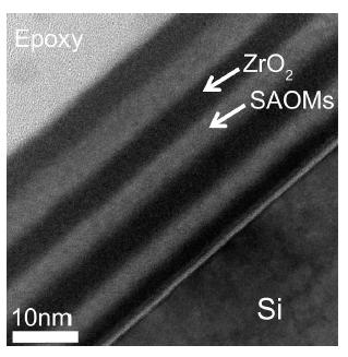 SAOMs-ZrO2 유기-무기 나노복합초격자 박막의 TEM 이미지