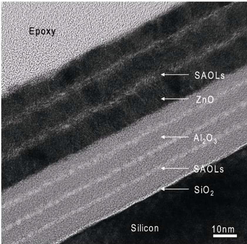 SAOMs-ZnO 유기-무기 나노복합초격자 박막의 TEM 이미지