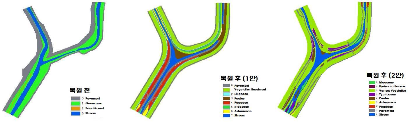 연구지역의 복원 전과 복원 후 (1안, 2안)의 모식도