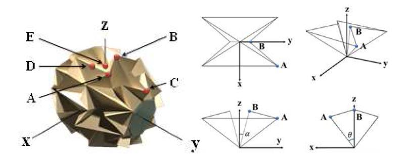 종이접기 구조 해석을 위한 A, B, C, D, E, F 기준점 설정
