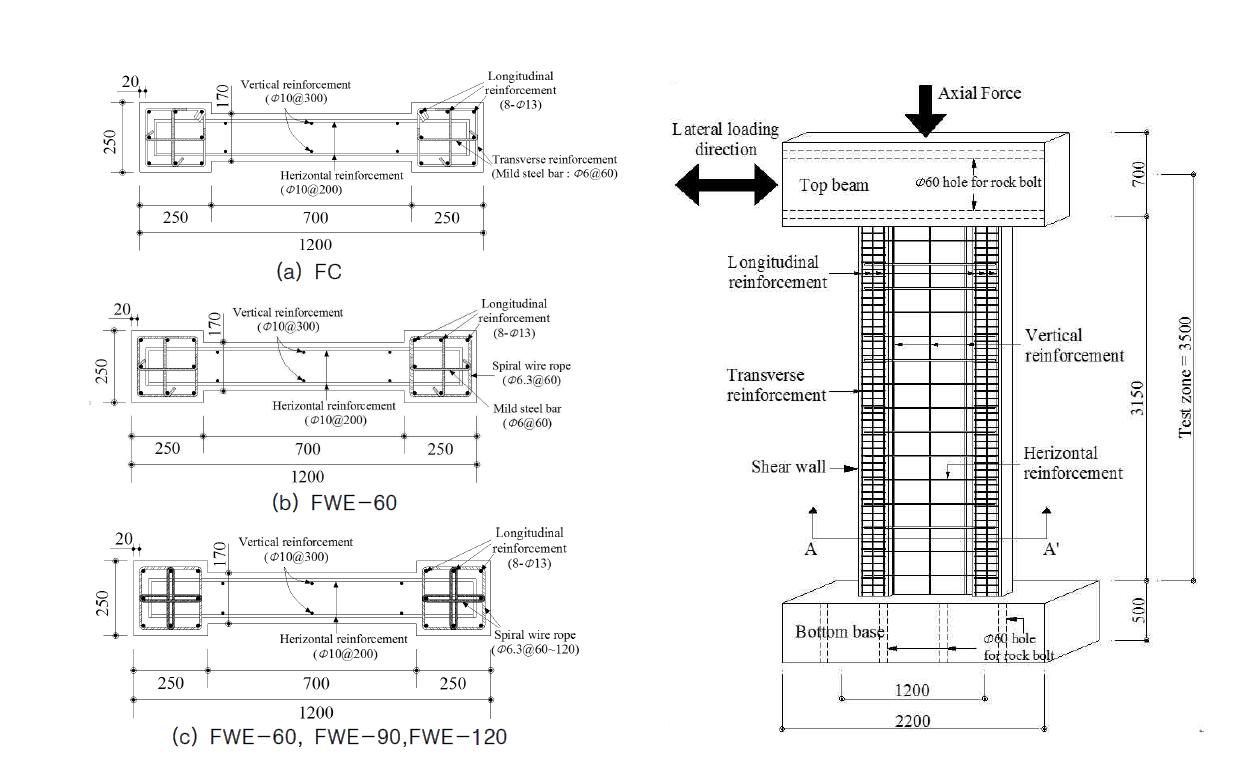휨 유도실험체의 크기 및 철근의 배근상세