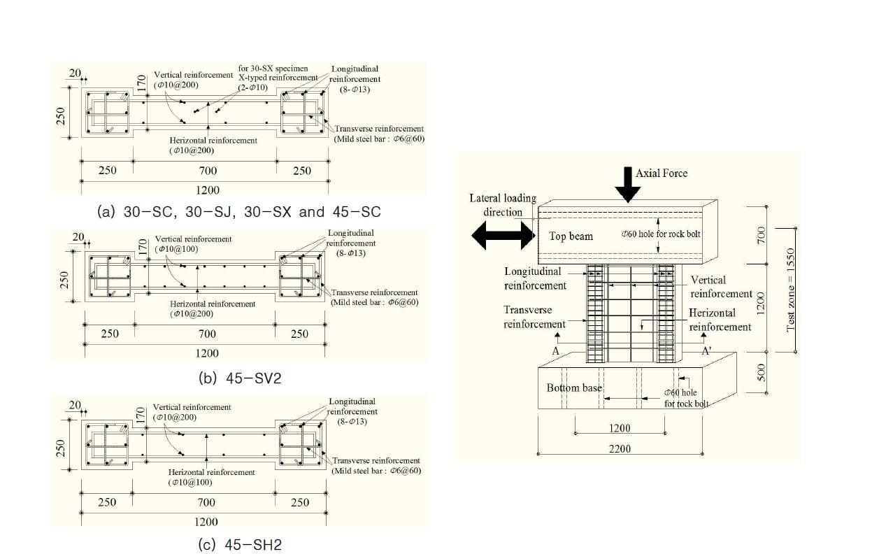 전단 유도실험체의 크기 및 철근의 배근상세