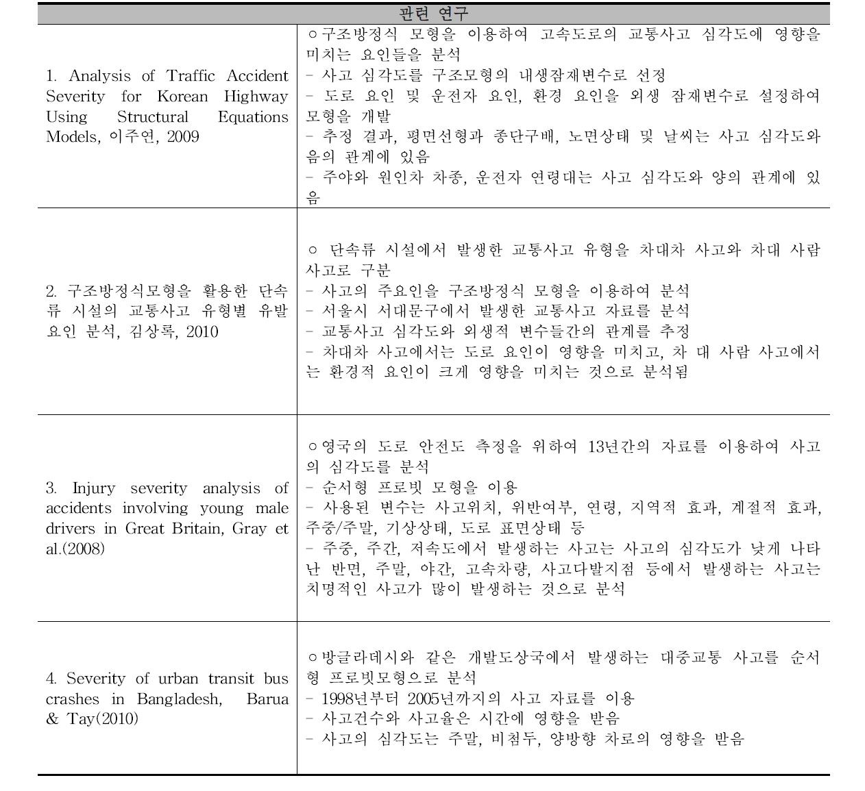 구조방정식 모형을 이용한 교통사고 연구 사례