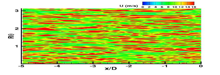 Snapshot of axial velocity at y+=10 for the recycling pipe