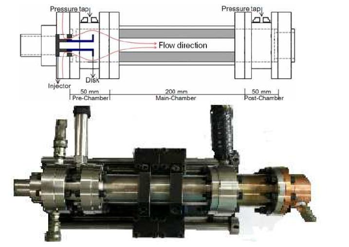 Schematic of the experimental setup