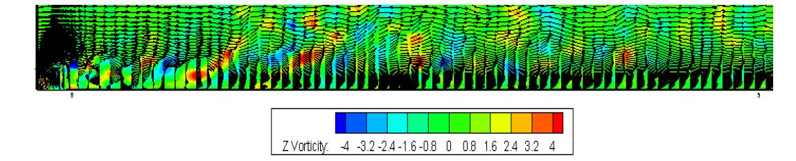 R-θ vorticity distribution with blowing with a block