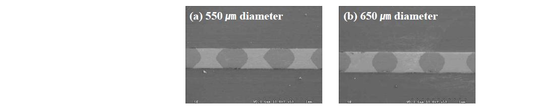 LED 방열특성 측정을 위한 직경 (a) 500 μm, (b) 600 μm의 Cu thermal via 기판