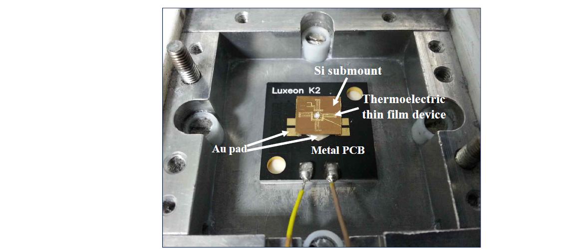 열전박막소자와 대용량 Cu thermal via가 내장된 Si submount에 metal plug LED가 실장된 LED 패키지의 열저항 특성 측정 배치도