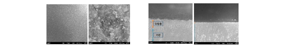 AD공정 후 코팅층[그림 3-1-4-21] AD공정 후 코팅층