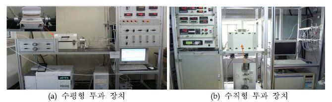 테스트 cell 및 테스트 장치