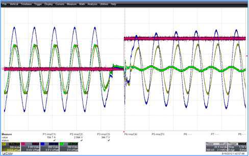 UPS 모드 75kW 시험_20ms/div(R : UPS 모드_2V/div, B : 부하전압_200V/div, G : 계통전압_350V/div, Y : 부하전류_100A/div)