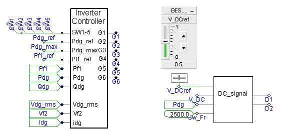 PSCAD/EMTDC 컨버터 제어 모델