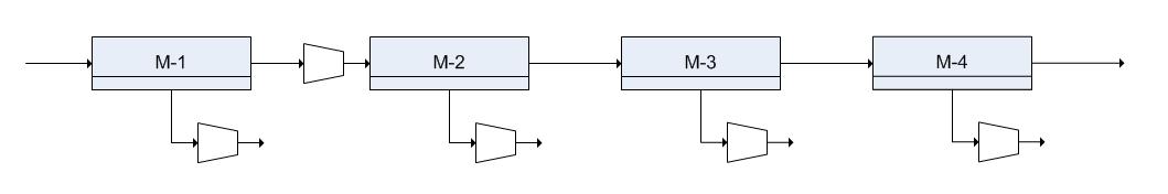 4단계 모듈의 series 연결 모델 (case 1)