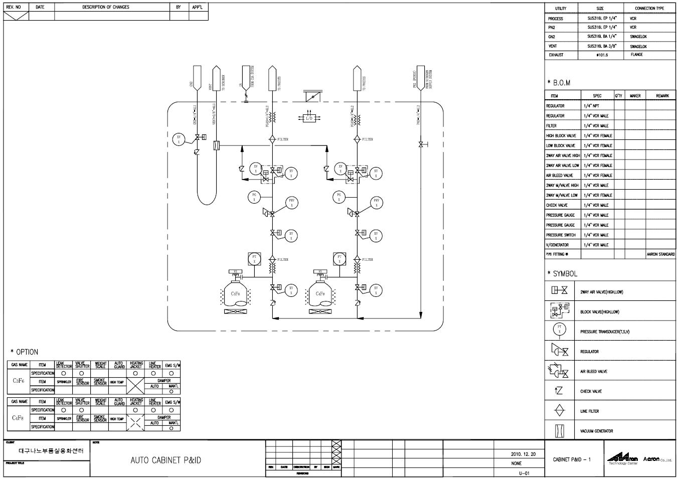 C3F6(C4F8) 가스보관용 가스캐비넷의 설계도면