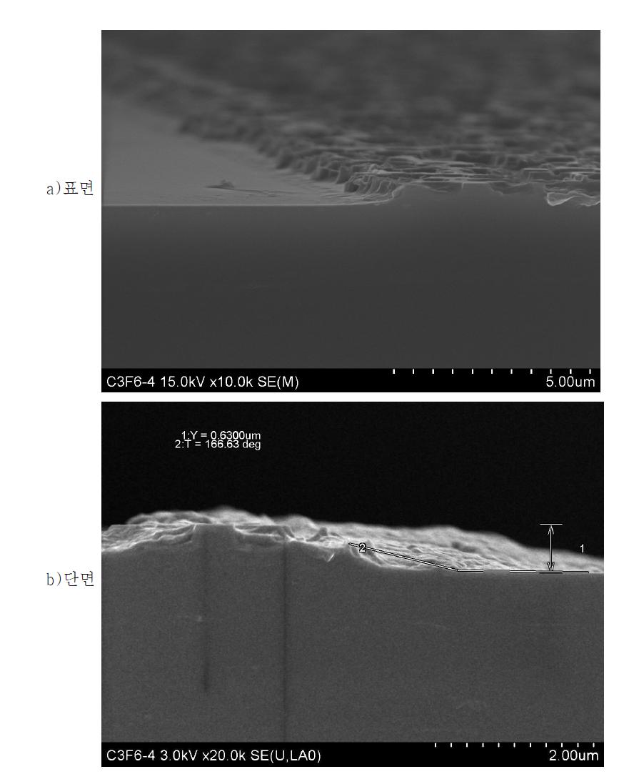 C3F6개스로 식각된 Si(100) 기판의 전자현미경 사진 a)표면 b)단면 : 식각조건 ICp~500W, RIE~400W, C3F6/O2 flow rate~30sccm/3sccm, working pressure~30mTorr, etching time~5min