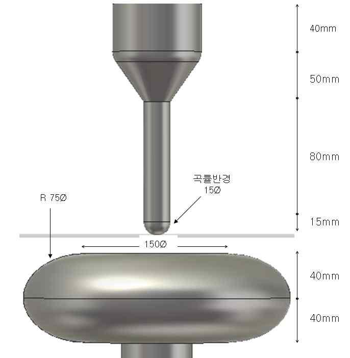 사용된 봉 전극과 평판 전극 치수