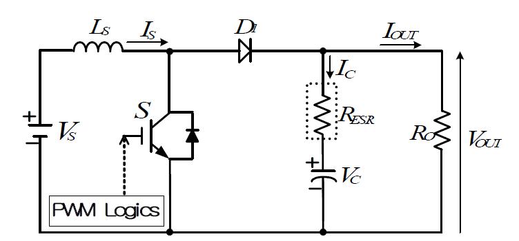 부스트형 DC/DC 컨버터의 등가회로