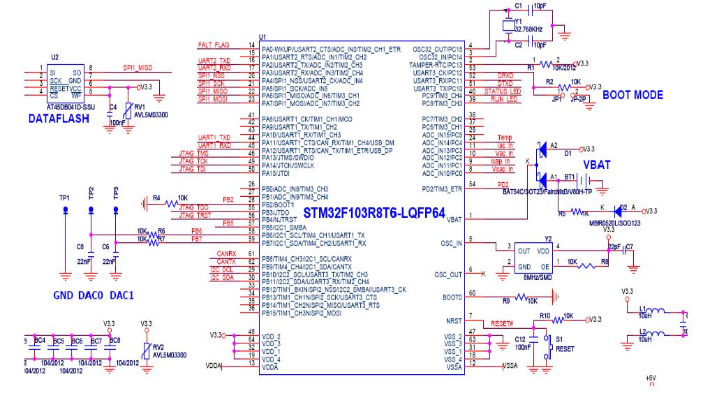 STM32F103R8T6 CPU와 설계 주변회로