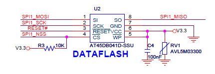 Flash memory의 설계회로