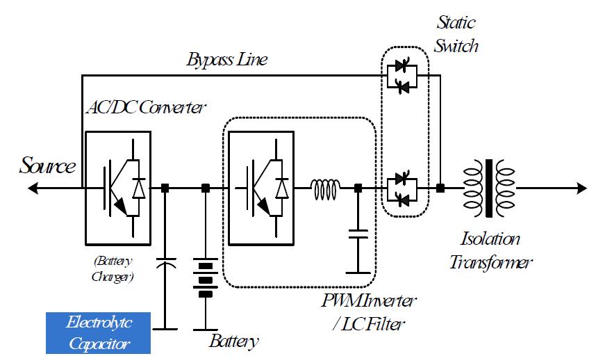 5[kVA] UPS 전해 커패시터의 실험회로도(3차년도)