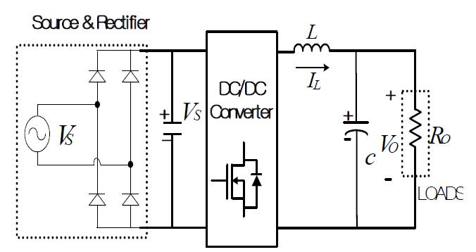 LC필터를 포함한 전형적인 DC/DC 컨버터