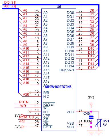 Flash ROM 인터페이스 회로