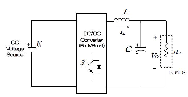 DC/DC 컨버터의 출력필터 회로