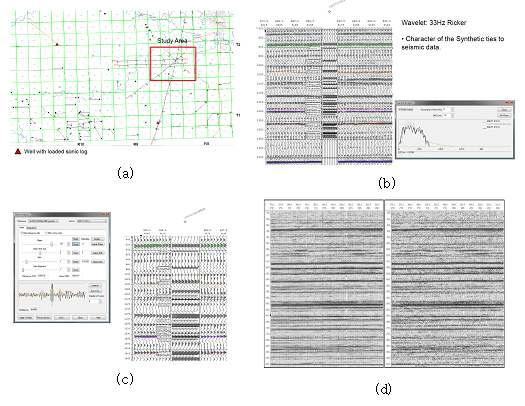 Result of seismic data analysis, (a) baseline seismic survey map, (b) analysis of amplitude spectrum, (c) zero phase conversion of data and (d) stacked (left) and migrated section (right)