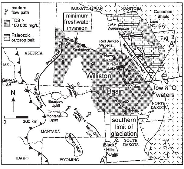 Williston basin hydrogeology 요약