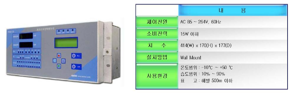 최대수요전력제어기 외관 및 사양